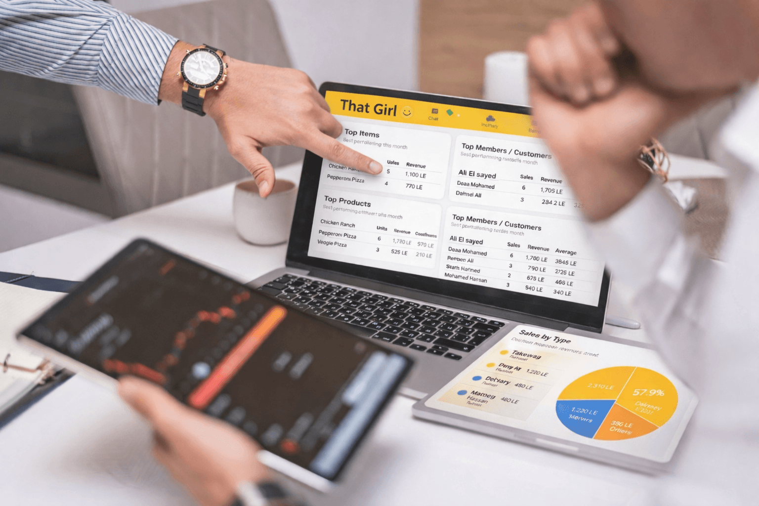 Reports & statistics