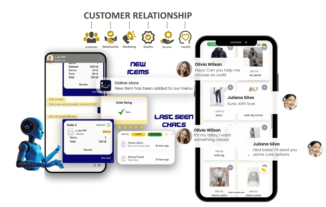 Customer Relation